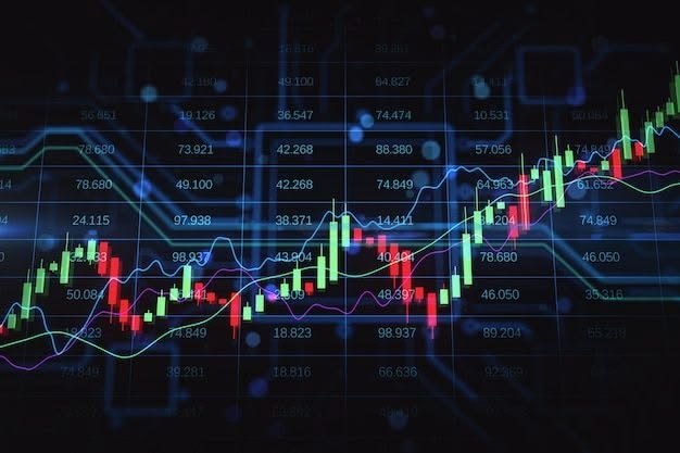 Market data